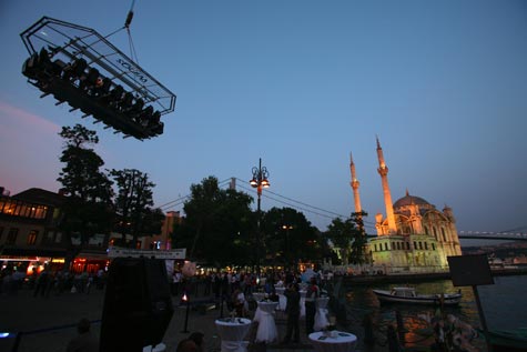 Istanbul – Axess Wings