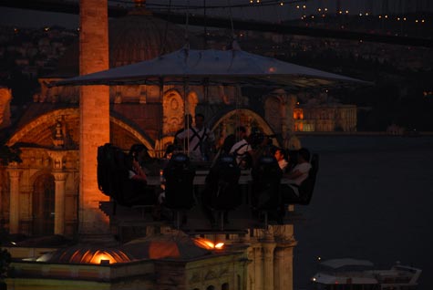 Istanbul – Axess Wings